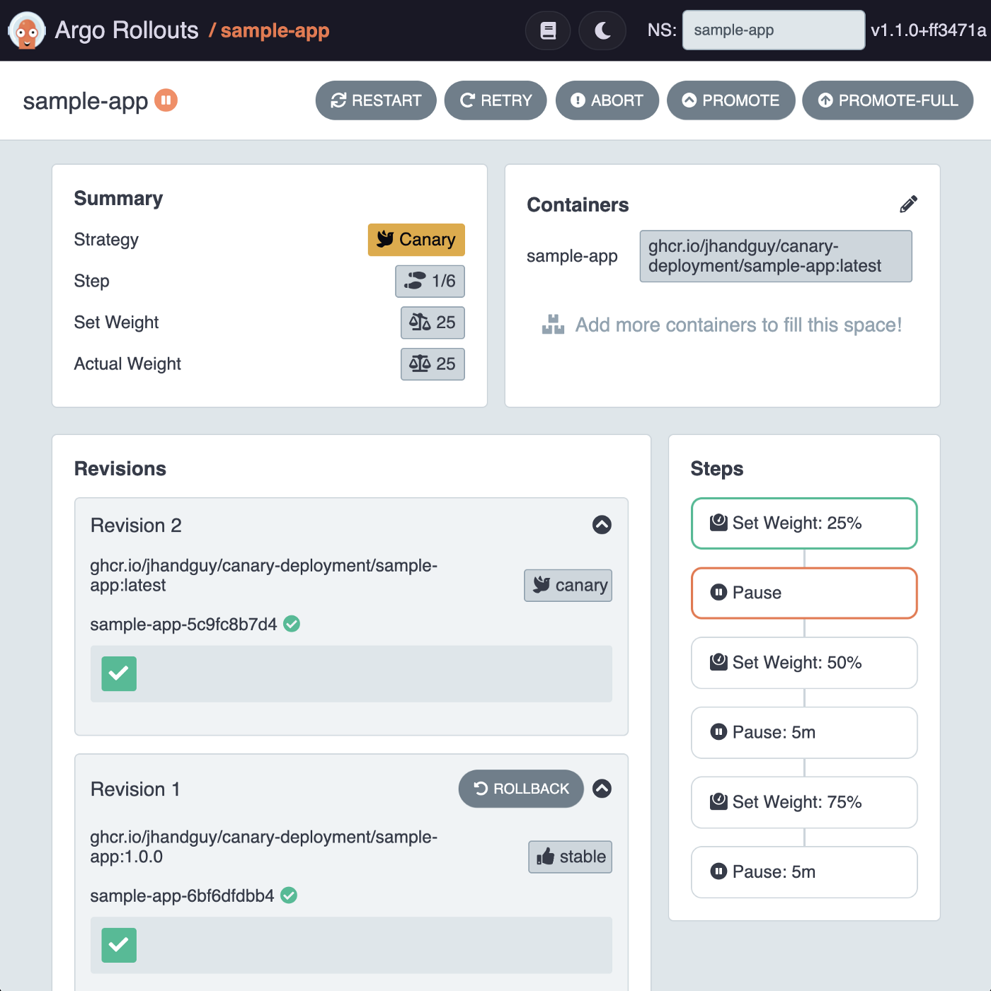 Argo Rollouts Dashboard