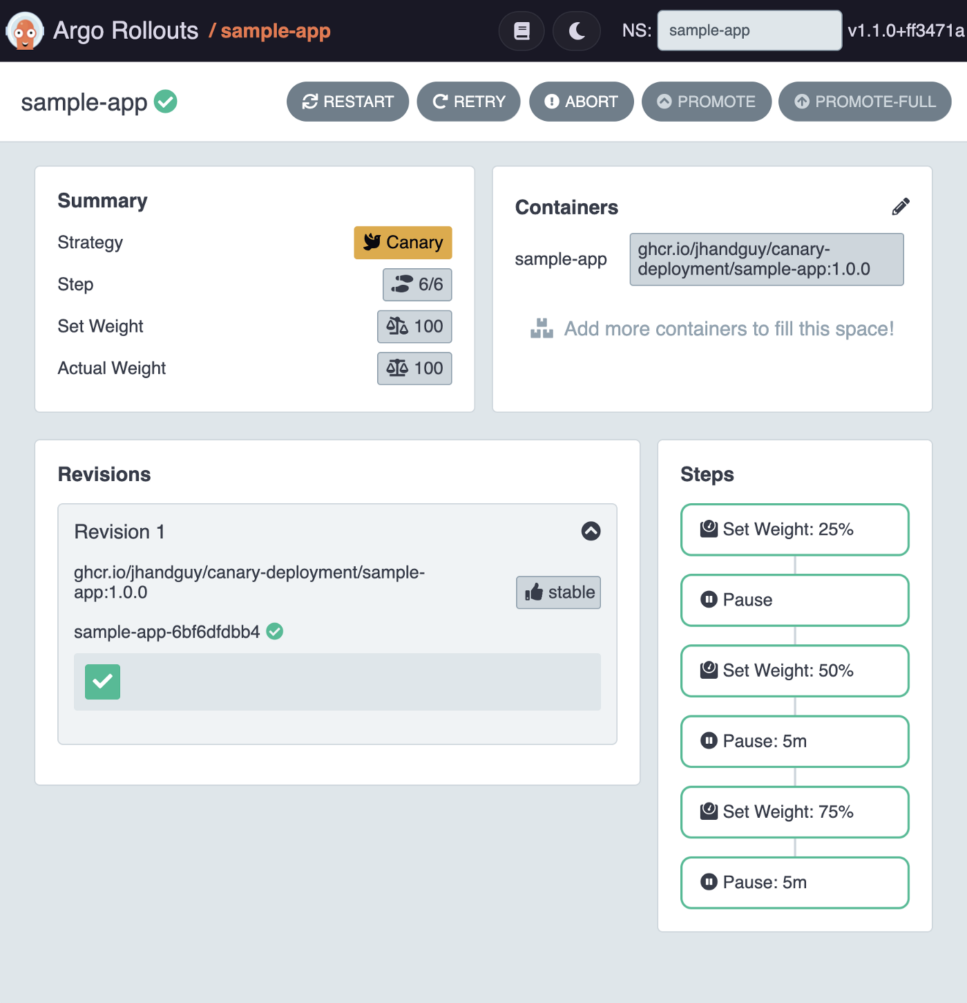 Argo Rollouts Dashboard