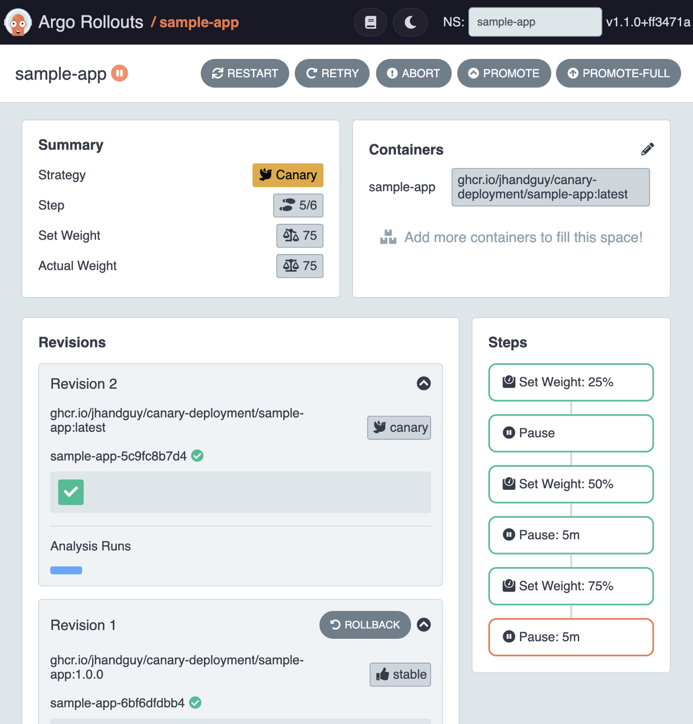 Argo Rollouts Dashboard