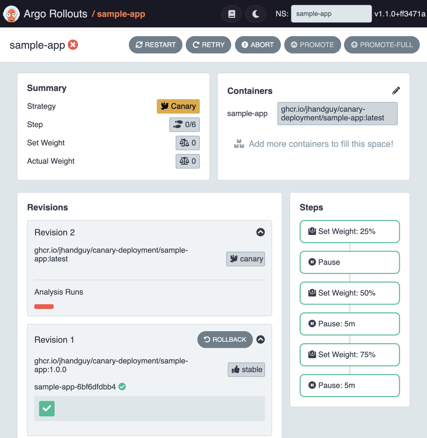 Argo Rollouts Dashboard