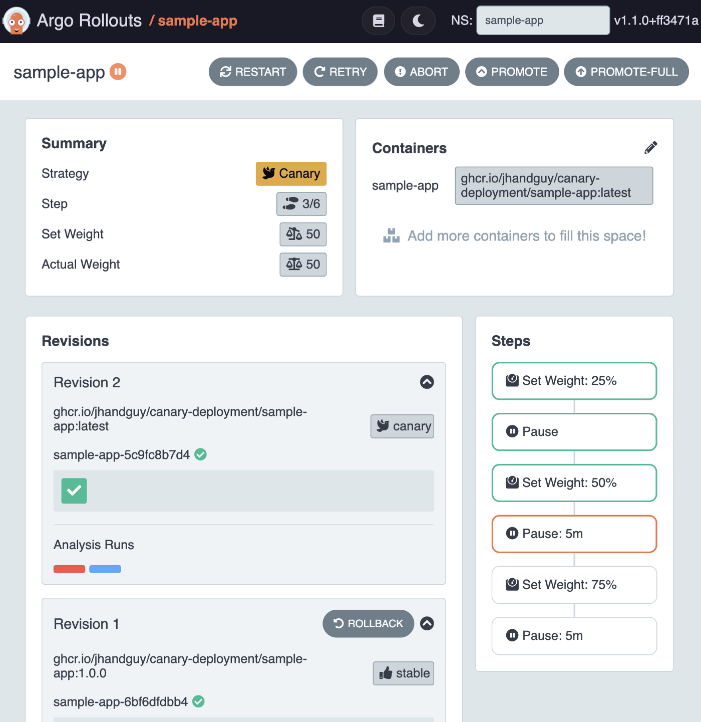 Argo Rollouts Dashboard